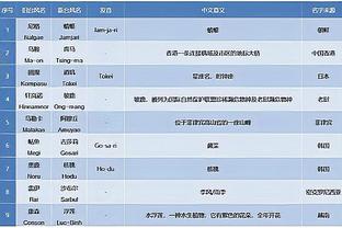 开云在线游戏官网入口手机版